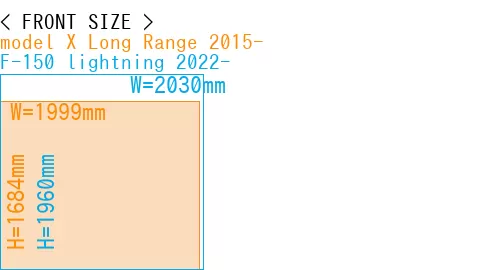 #model X Long Range 2015- + F-150 lightning 2022-